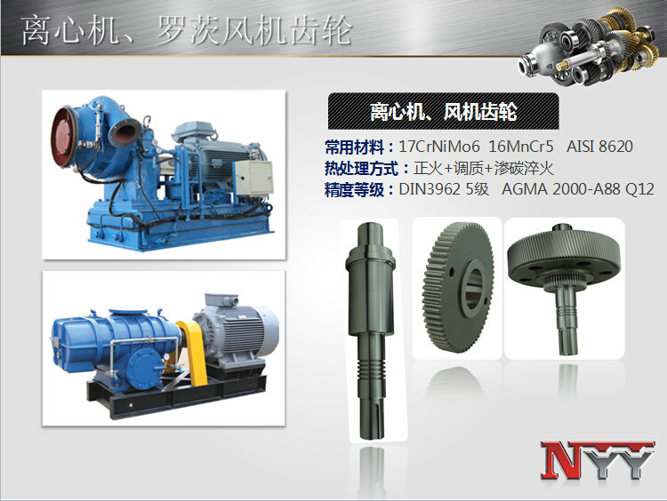離心機(jī)、風(fēng)機(jī)齒輪